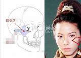 今日更新顴骨高怎么辦（高顴骨是一回事嗎）