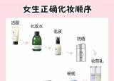 今日更新化妝的正確步驟（正確的化妝步驟詳解）