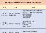 今日更新面板數(shù)據(jù)模型（面板數(shù)據(jù)計(jì)量分析）
