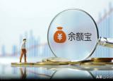 今日更新余額寶是什么基金（余額寶屬于什么類型基金）