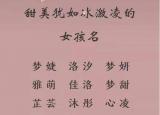 今日更新好聽的女孩名字（甜美猶如冰激凌的女孩名字）