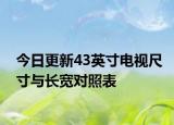 今日更新43英寸電視尺寸與長(zhǎng)寬對(duì)照表