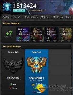 《英雄聯(lián)盟LOL》S4賽季全球第一位王者組選手誕生！