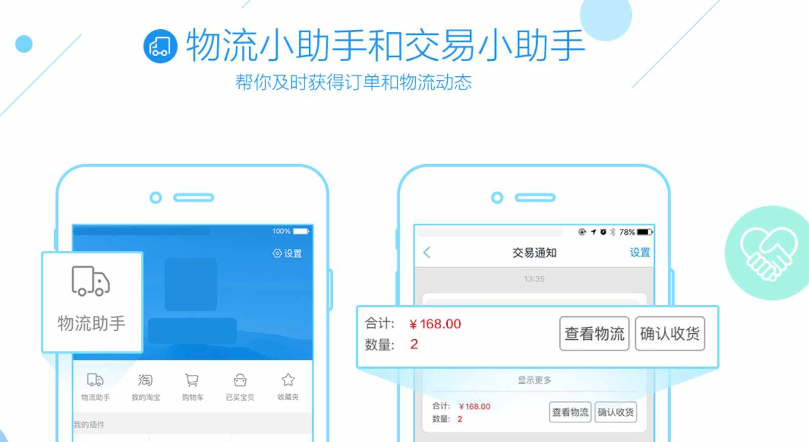 一文了解旺旺號(hào)