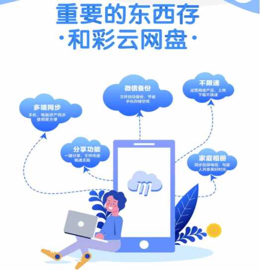 為手機內(nèi)存不夠用而發(fā)愁？一招解君憂