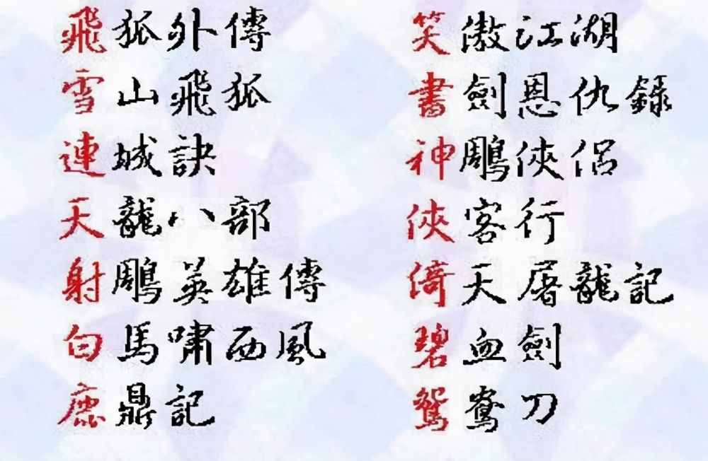 金庸先生的武俠小說正確閱讀順序是什么？
