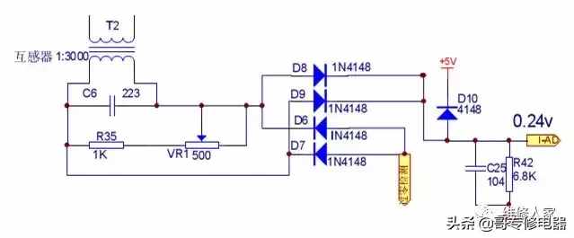 詳細(xì)電磁爐原理講解
