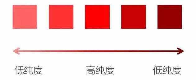 穿衣不懂色彩搭配？掌握這些“配色法則”，色盲小白秒變配色高手