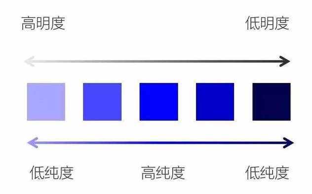 穿衣不懂色彩搭配？掌握這些“配色法則”，色盲小白秒變配色高手
