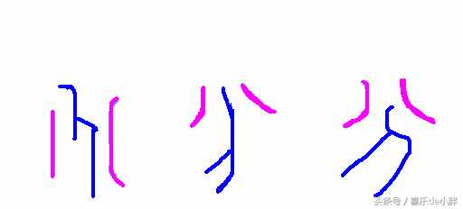 看圖猜字，10個最單的會意字，你認(rèn)識幾個