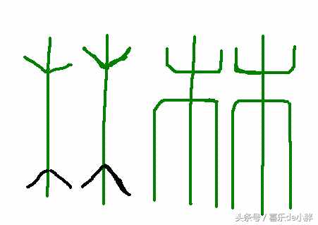 看圖猜字，10個最單的會意字，你認(rèn)識幾個