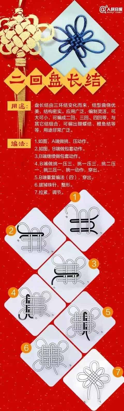 6種中國結(jié)編法圖解，超級簡單，學(xué)完都忍不住發(fā)朋友圈炫耀！