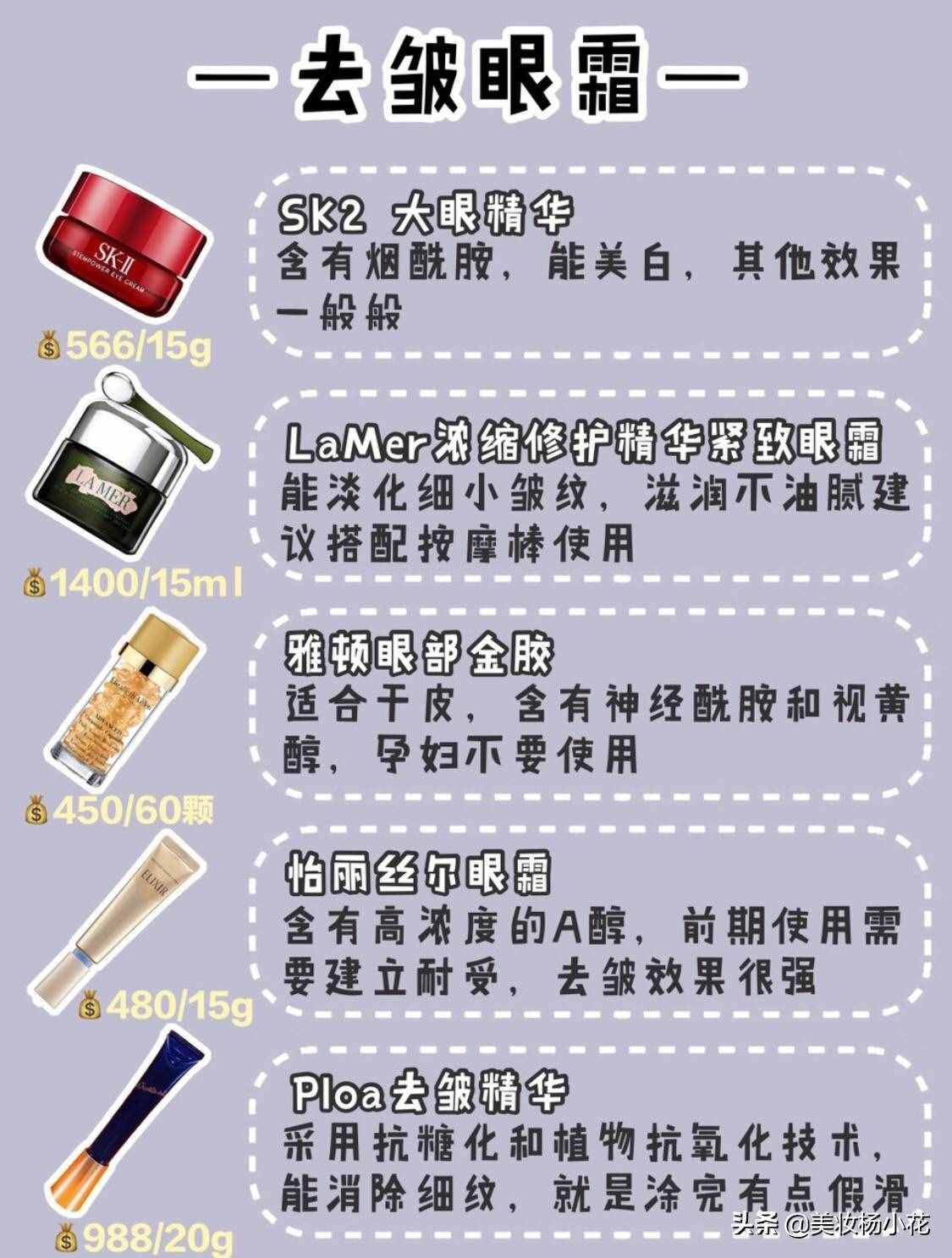 2019年口碑最好的20款眼霜，保濕、去皺、去黑眼圈、抗老眼霜解析