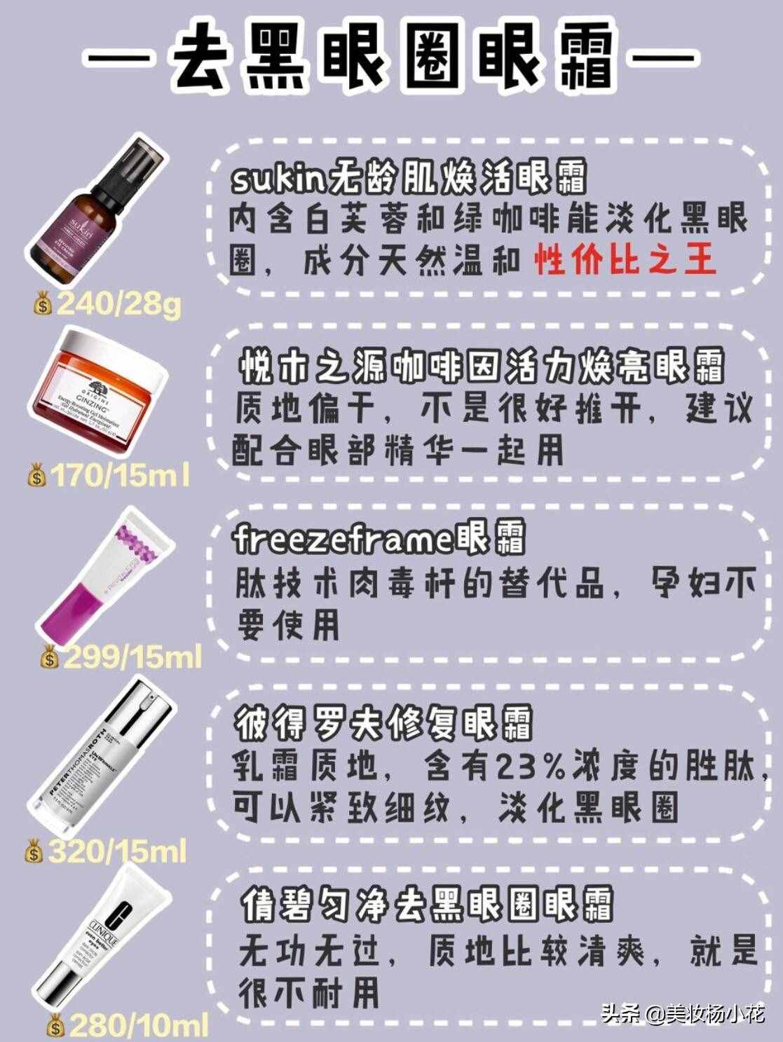 2019年口碑最好的20款眼霜，保濕、去皺、去黑眼圈、抗老眼霜解析