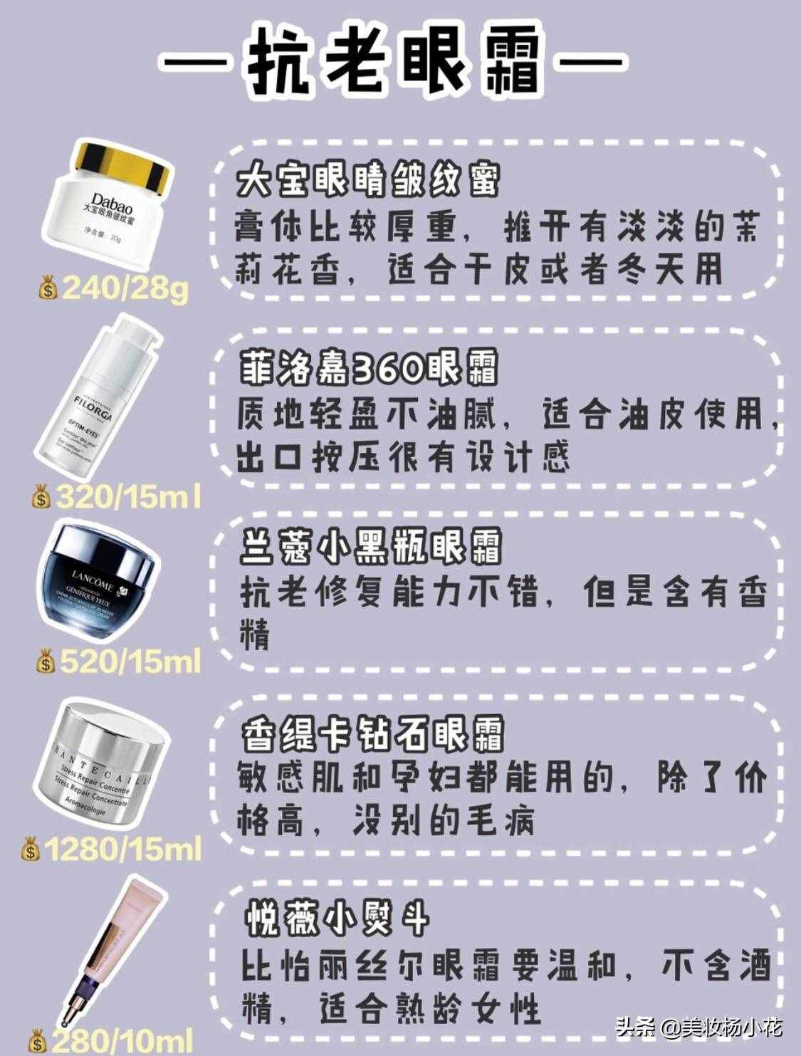 2019年口碑最好的20款眼霜，保濕、去皺、去黑眼圈、抗老眼霜解析