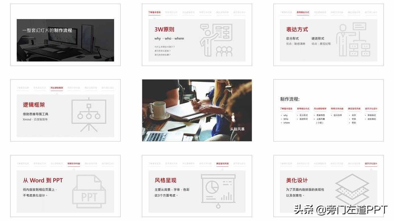  PPT制作的6個步驟，從0到1制作一份高大上的PPT！