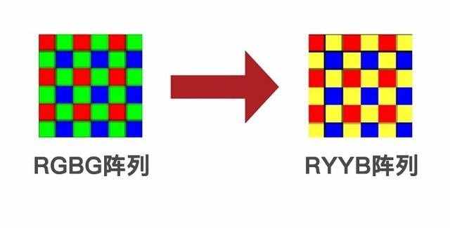 四曲滿溢屏+徠卡四攝 華為P40 Pro全面評測