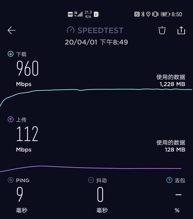 四曲滿溢屏+徠卡四攝 華為P40 Pro全面評測