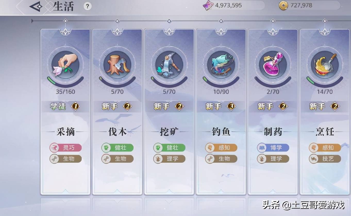 天諭手游：什么身份職業(yè)賺錢(qián)，高收益職業(yè)推薦