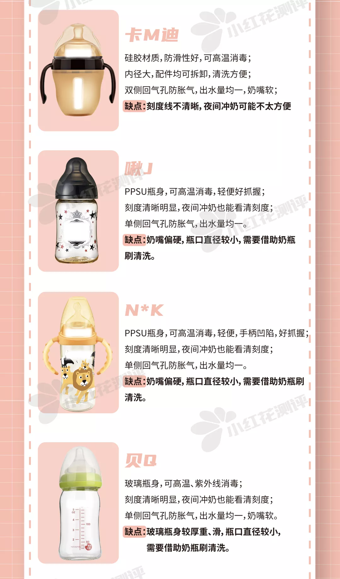 10款嬰兒防脹氣奶瓶測(cè)評(píng)：導(dǎo)氣管、導(dǎo)氣孔，就能防脹氣？