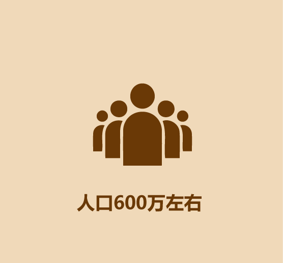 1分鐘比較寧夏和青海