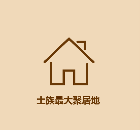 1分鐘比較寧夏和青海