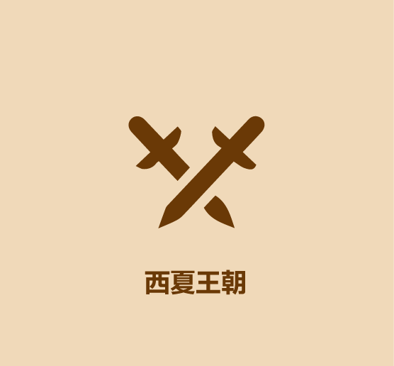 1分鐘比較寧夏和青海