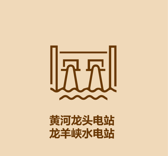 1分鐘比較寧夏和青海