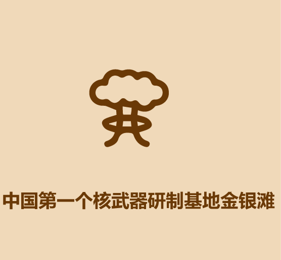 1分鐘比較寧夏和青海