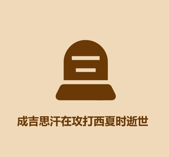 1分鐘比較寧夏和青海