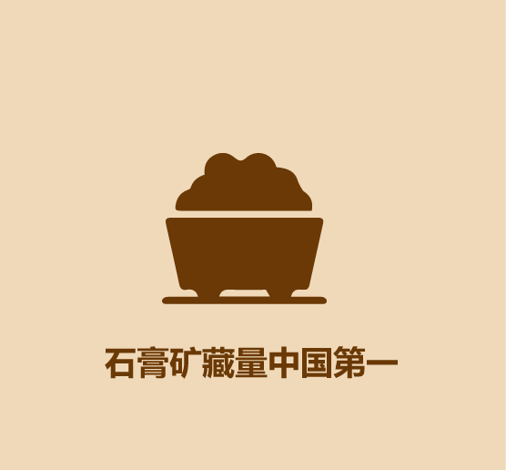 1分鐘比較寧夏和青海