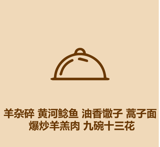 1分鐘比較寧夏和青海