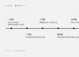 今日更新ppt時(shí)間軸（ppt時(shí)間軸）