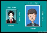 今日更新一寸照片尺寸（兩寸照是什么要求）