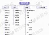 今日更新嬰兒早教產(chǎn)品（測(cè)評(píng)了這4款當(dāng)紅早教產(chǎn)品后）
