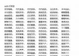 今日更新aabb式的詞語（小學(xué)語文ABBAABB）