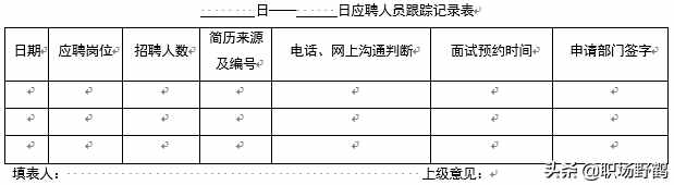 精典的人事管理制度+流程+表單