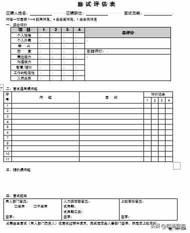 精典的人事管理制度+流程+表單