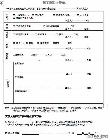精典的人事管理制度+流程+表單