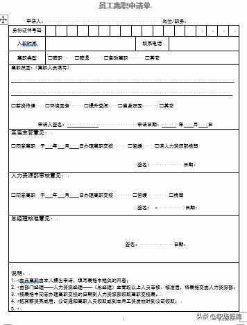 精典的人事管理制度+流程+表單