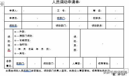 精典的人事管理制度+流程+表單