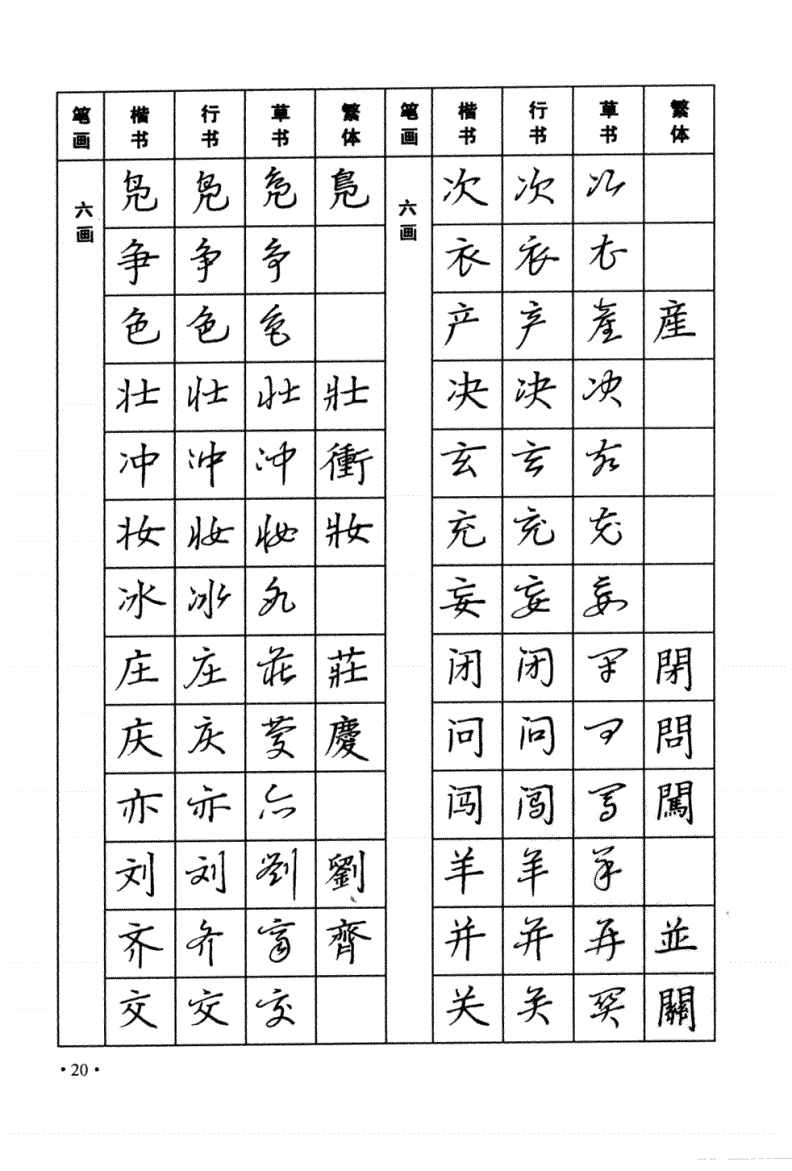 太實(shí)用！楷書，行書，草書三種字體，常用字鋼筆字帖