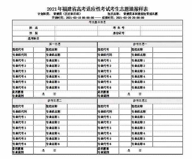 高考錄取，怎么知道自己已經(jīng)被錄??？有3種方法可查詢