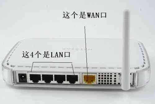 無線路由器怎么用