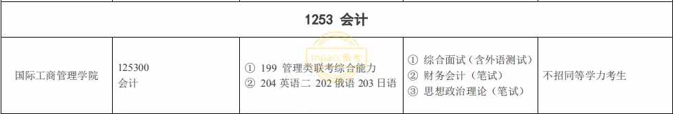 什么是同等學力？不招收同等學力的10所MPAcc院校你要知道