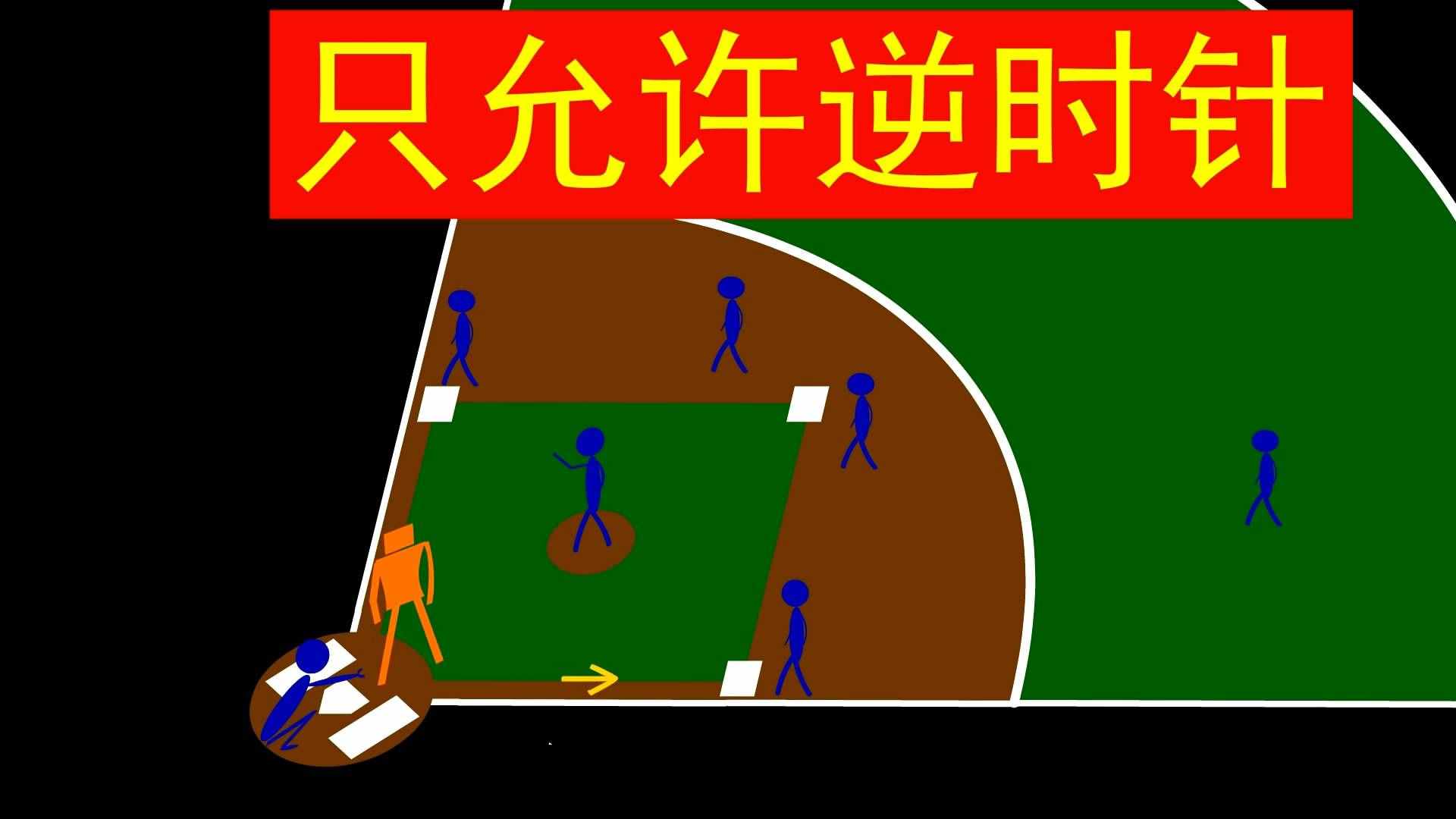 棒球規(guī)則快速掃盲！瞬間解開你多年困惑（圖文詳細(xì)版）