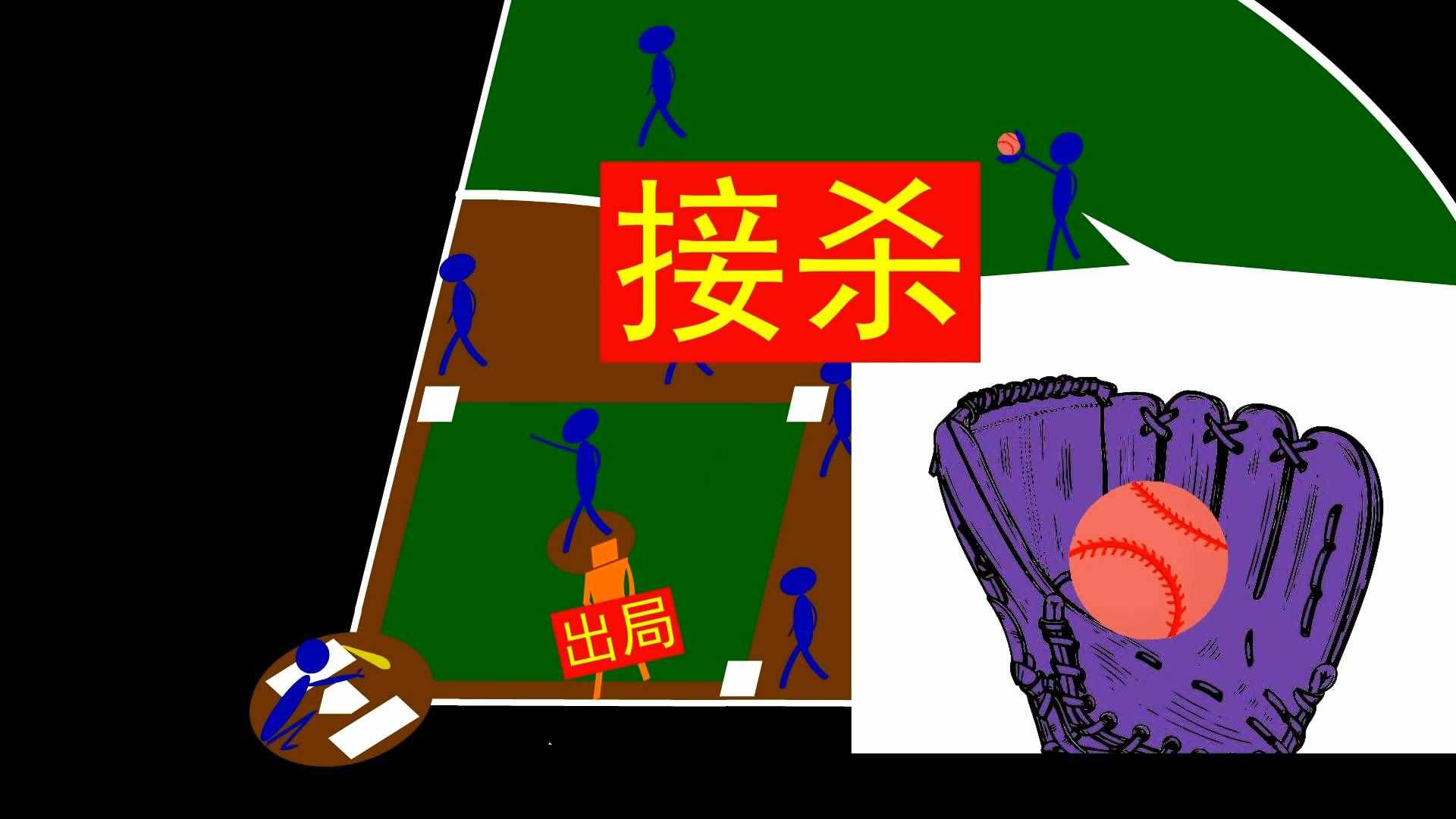 棒球規(guī)則快速掃盲！瞬間解開你多年困惑（圖文詳細(xì)版）