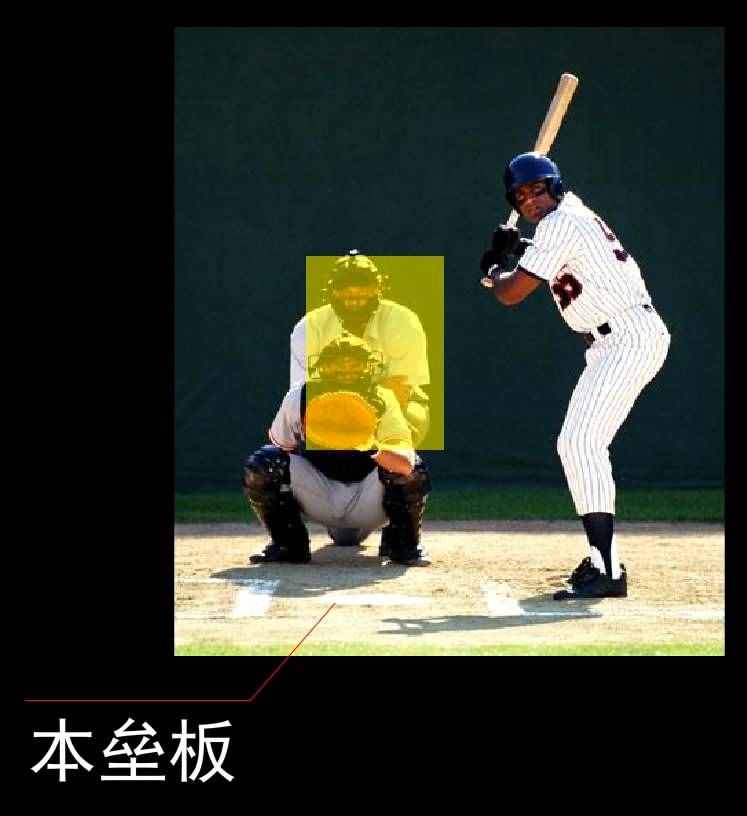 棒球規(guī)則快速掃盲！瞬間解開你多年困惑（圖文詳細(xì)版）