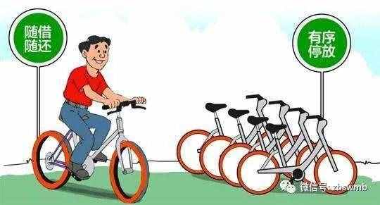 「要知道·請(qǐng)記住」全社會(huì)倡導(dǎo)的文明行為有哪些？
