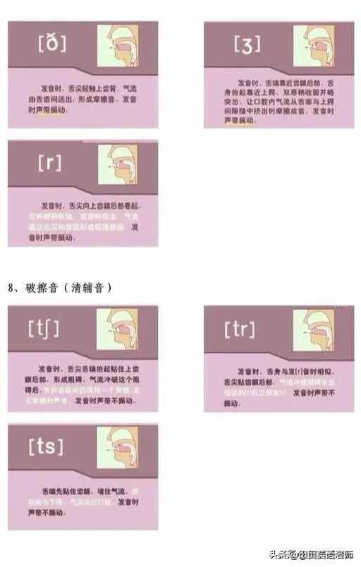 48個國際音標詳解，附口型圖和舌位圖，收藏吧